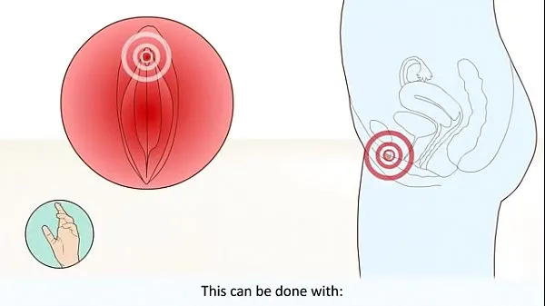 HD Female Orgasm How It Works What Happens In The Body energy Movies